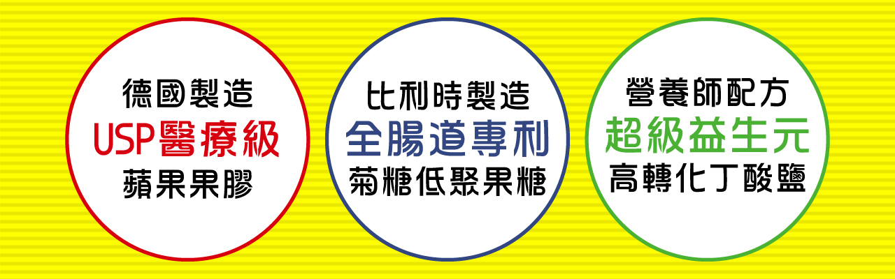 超凡蘋果果膠原飲特點-USP醫療級果膠-全腸道配方-超級益生元--